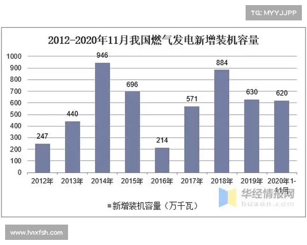 千禧试机号:数码革新与全球科技进步的驱动力